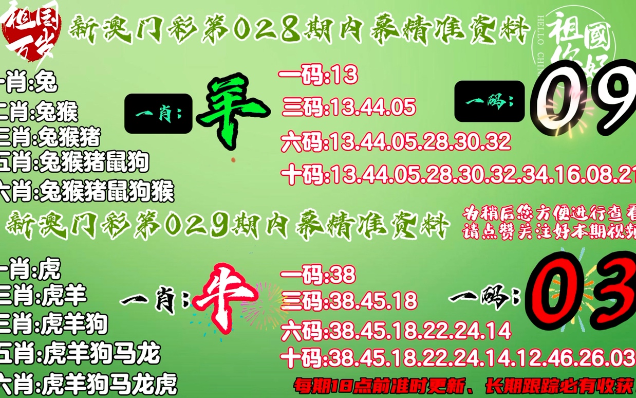 2024澳门今晚必开一肖,系统解析说明_进阶款22.368