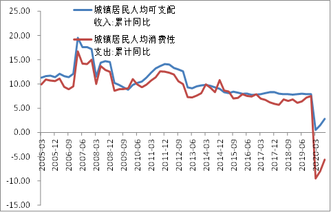 2024澳门新奥走势图,快速响应方案_复刻款90.908