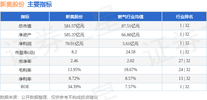 2924新奥正版免费资料大全,深层数据计划实施_iShop92.830