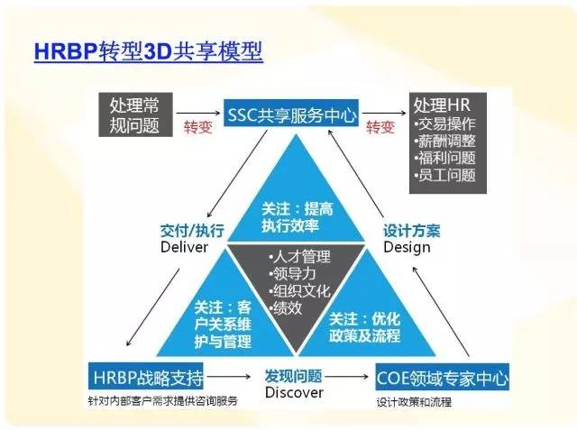 新奥天天正版资料大全,灵活性方案解析_yShop69.590