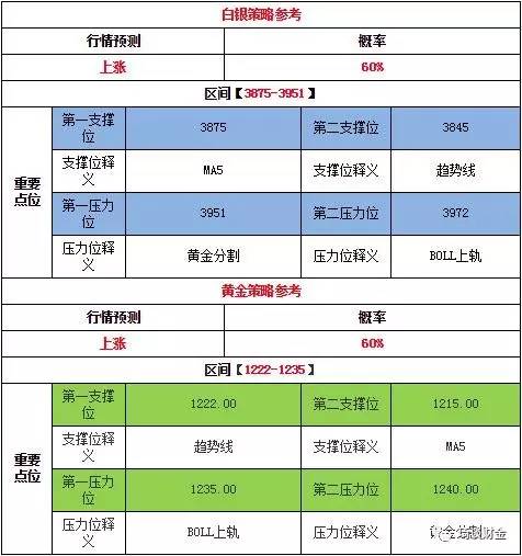 新澳天天开奖资料大全1050期,实时解答解释定义_限量款38.717