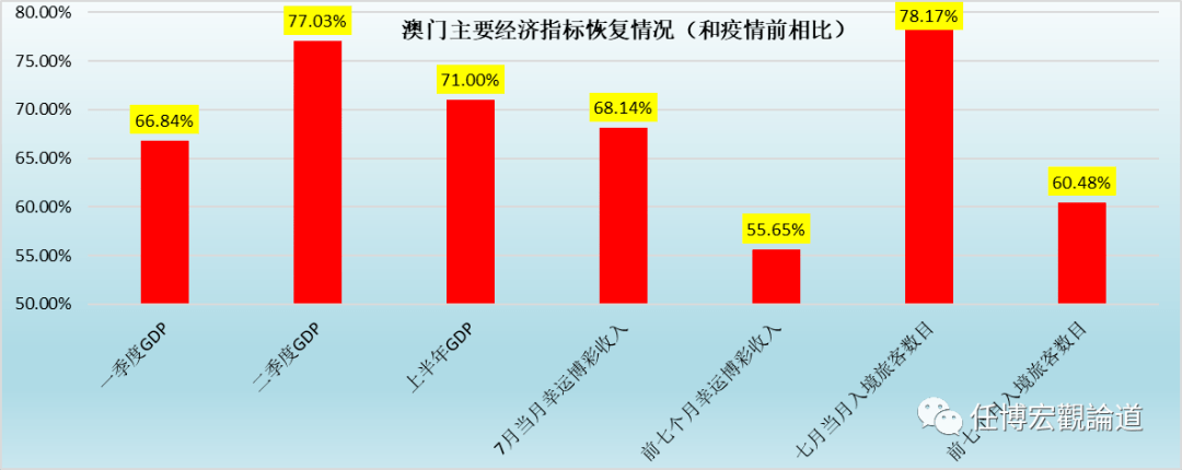 2024澳门历史开奖记录,实地数据评估策略_Holo35.577