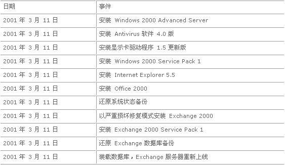 2024新澳门历史开奖记录,精确分析解析说明_Plus62.407