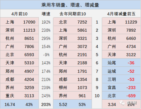 2024新澳门正版免费资木车,专家分析解释定义_OP87.197