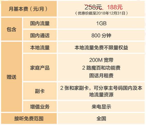 2024新澳今晚开奖号码139,准确资料解释落实_U84.175