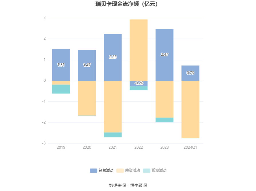 2024澳门六今晚开奖直播,稳定性策略设计_watchOS27.536