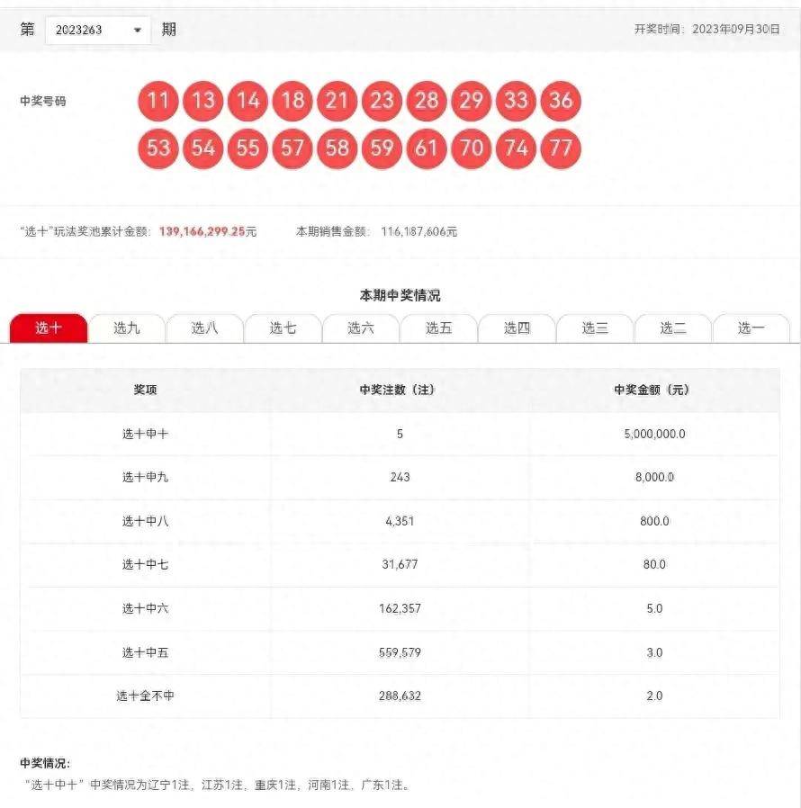 新澳开奖结果+开奖记录,实地评估解析数据_Harmony57.284