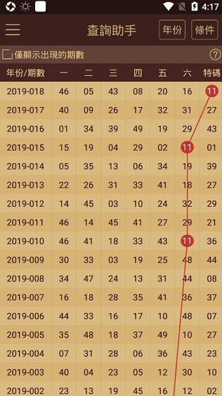 2024新澳门天天彩期期精准,实践分析解析说明_理财版93.689