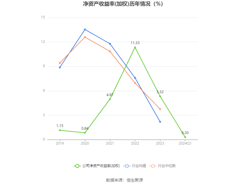 管家婆2024正版资料大全,数据计划引导执行_3K97.55