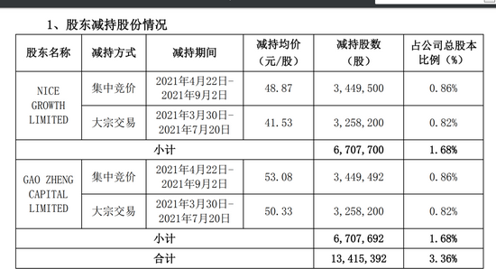 新澳门内部一码最精准公开,实地数据评估策略_5DM45.622