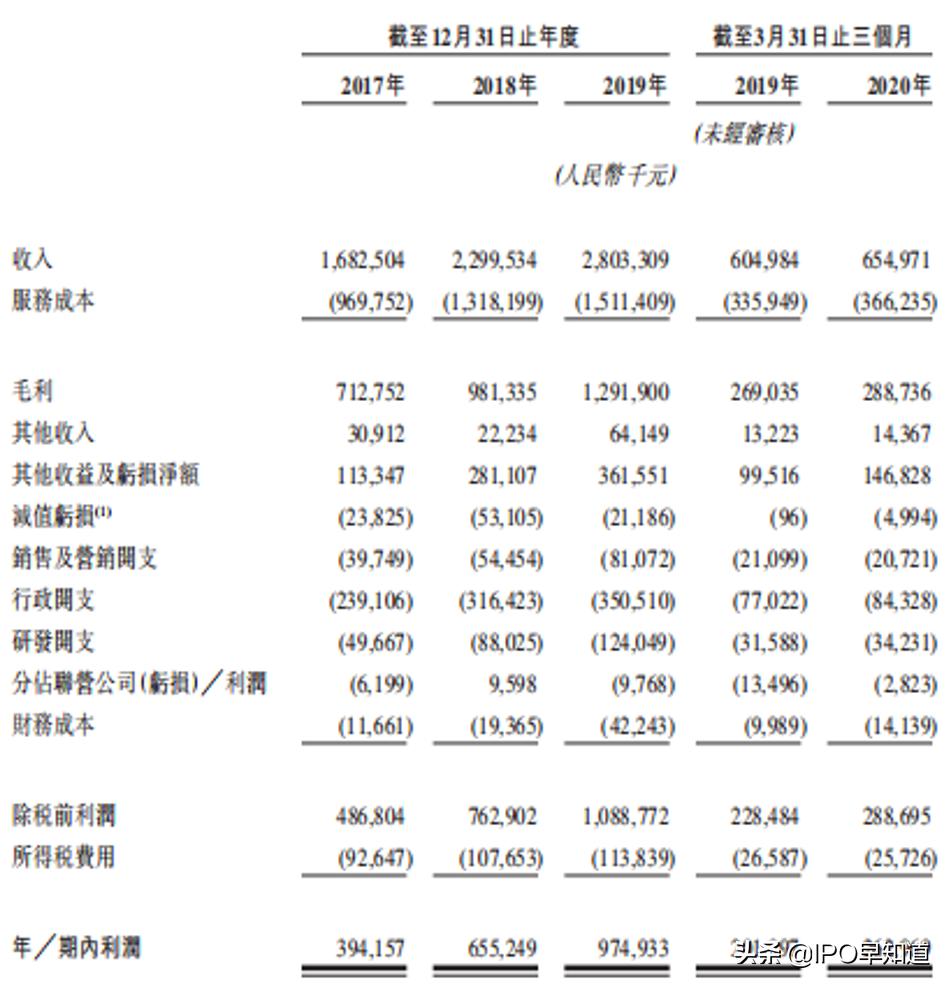 香港今晚必开一肖,整体规划执行讲解_VE版59.898