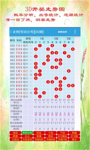 香港开奖+澳门开奖资料,科学解答解释落实_理财版36.781