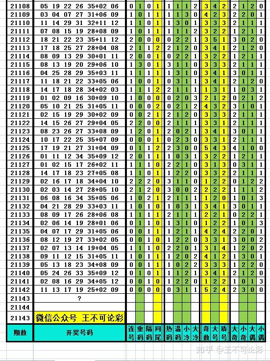 新奥历史开奖记录,快捷方案问题解决_eShop39.553