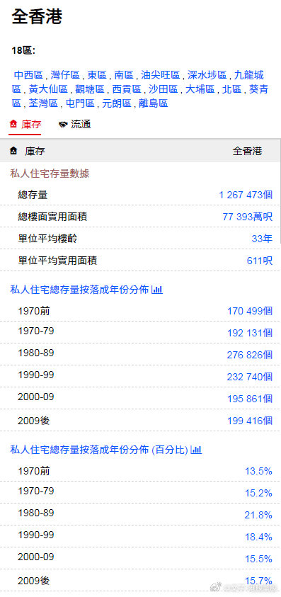 2024年12月5日 第43页