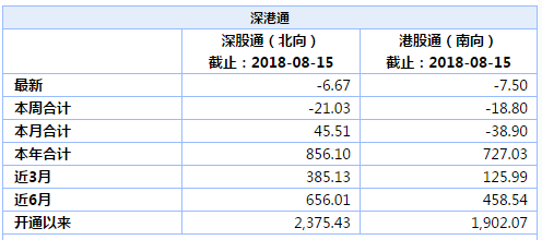 2024香港历史开奖结果查询表最新,可靠性执行策略_Android256.184