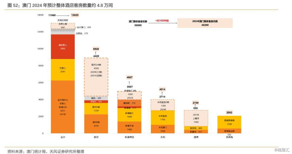 2024年新澳门今晚开什么,全面分析应用数据_钻石版90.188