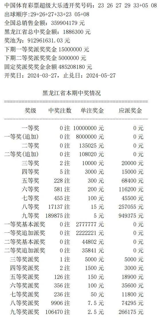 王中王精选100期期中奖规则,资源实施方案_升级版63.415