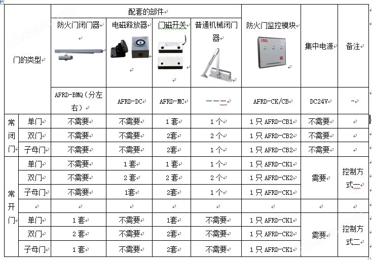 新门内部资料正版资料,最新核心解答落实_ios28.154