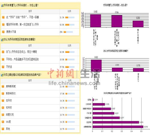 管家婆一码中一肖,收益解析说明_AR版38.549