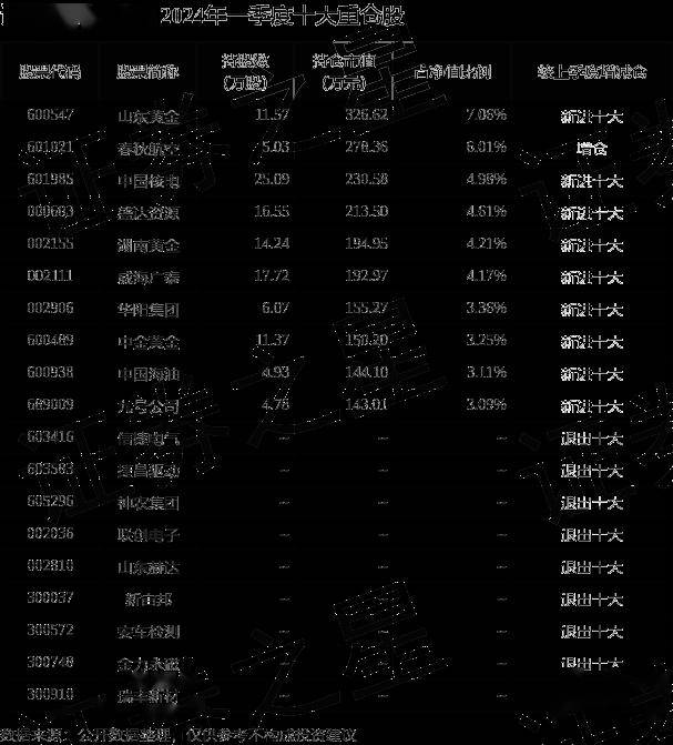 管家一肖100‰澳门,迅捷解答计划执行_Kindle48.545