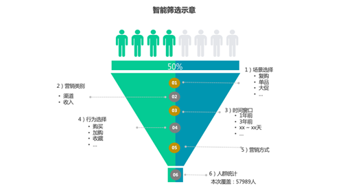 2024新奥天天免费资料,深层策略数据执行_经典款27.671