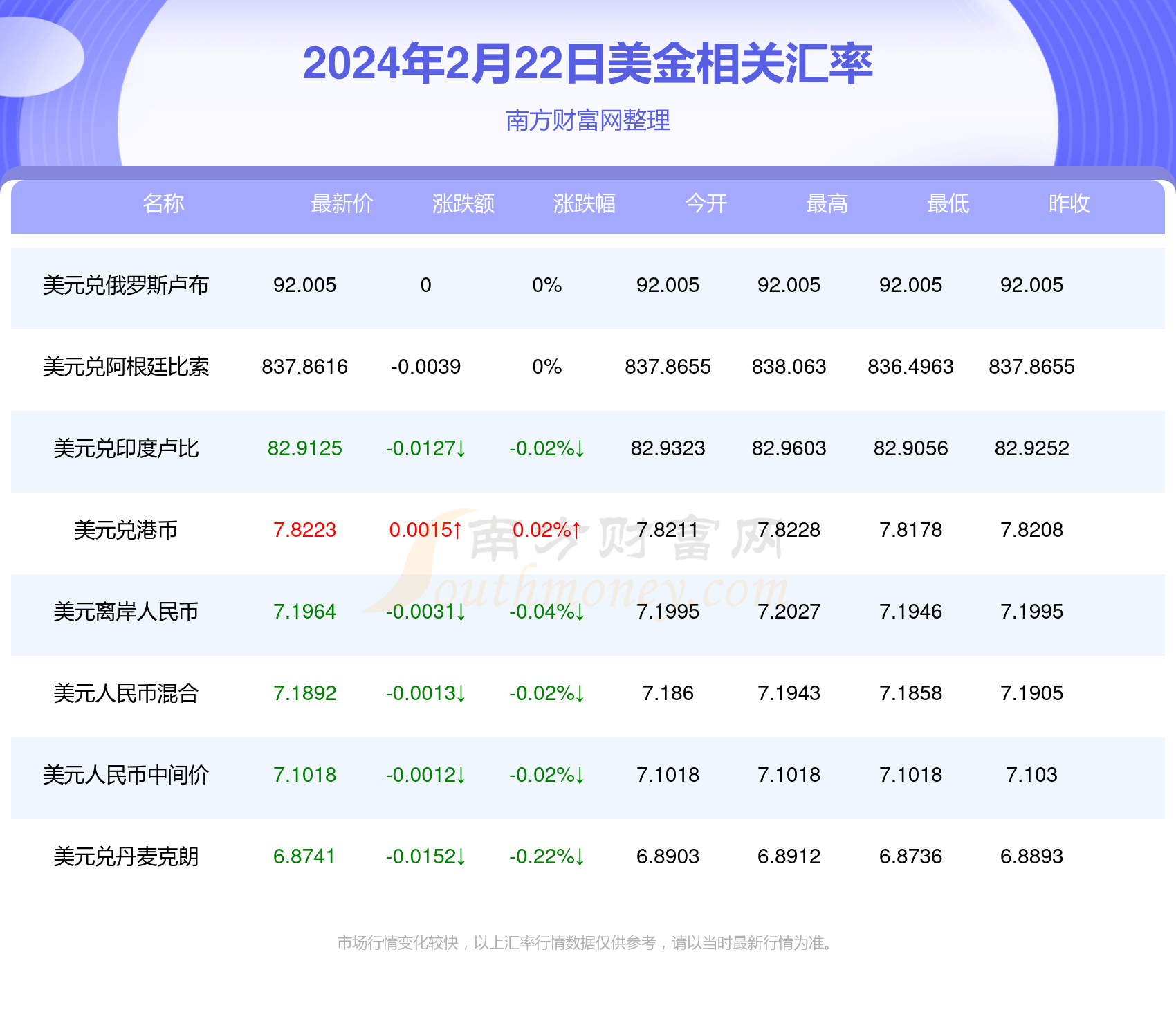 2024年新澳今天最新开奖资料,经典分析说明_试用版75.746