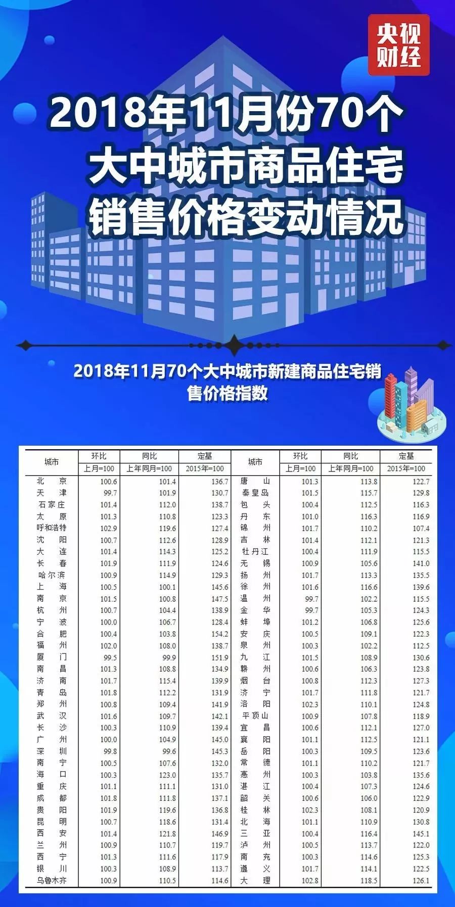 2024年12月5日 第32页