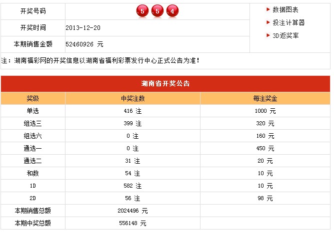 新澳六开彩开奖结果记录,快速计划解答设计_WP52.723