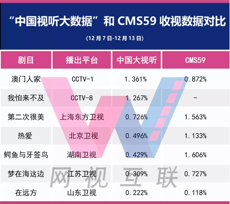 新澳全年资料免费公开,数据导向执行解析_GT50.529