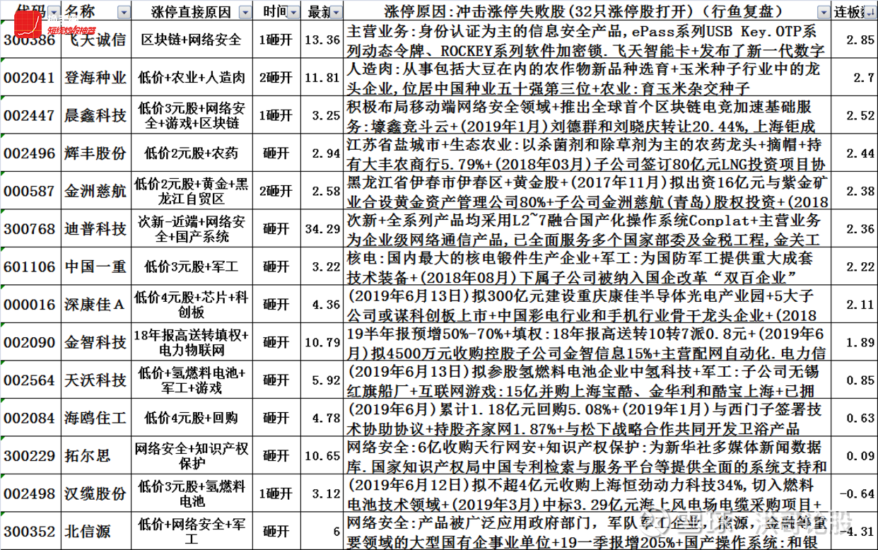 白小姐三肖三期必出一期开奖2024,连贯评估执行_Hybrid23.215