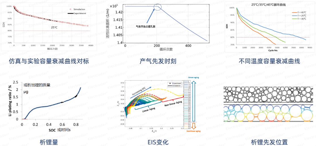 2024老澳今晚开奖结果查询表,精细化执行设计_苹果64.789