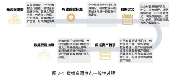 014904cσm查询澳彩,资源整合实施_专属款28.162