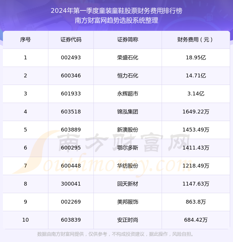 2024年新澳开奖结果,深层数据应用执行_完整版69.526