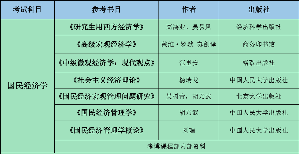 2024新奥正版资料免费,专业评估解析_LT31.248