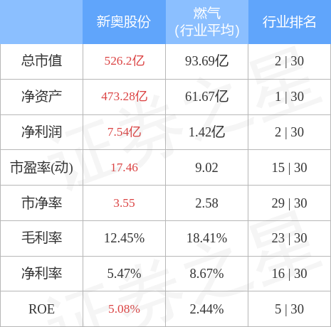 新奥门最新最快资料,效率资料解释落实_复刻款51.708