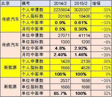 2024新澳门今晚开奖号码和香港,预测解读说明_8K23.374