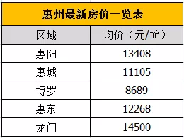 光影之舞 第2页