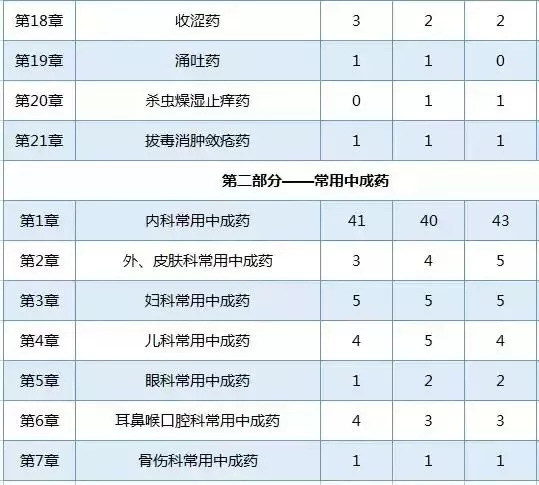 新奥门六开奖结果2024开奖记录,专业执行方案_Prime19.672