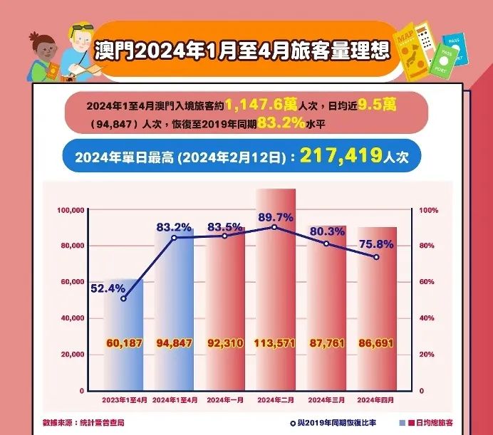 新澳门资料,深入数据执行方案_创意版91.120