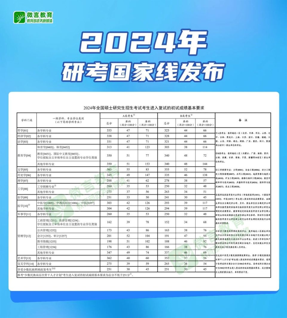 2024新奥历史开奖结果查询澳门六,专家解读说明_T29.920