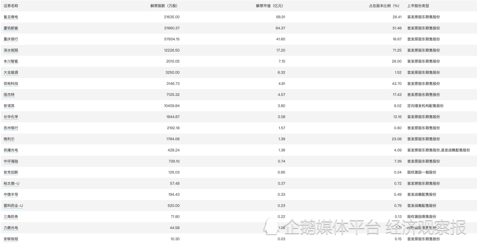 2024年12月5日 第14页