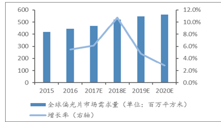 2024正版资料免费公开,深度研究解释,动态调整策略执行_iPad47.742