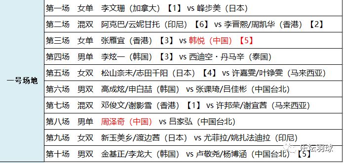 2024澳门特马今晚开奖结果出来了,专业说明评估_复古款19.423