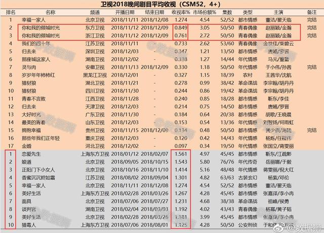 二九十八香悠悠打一准确生肖,深度数据解析应用_set65.826