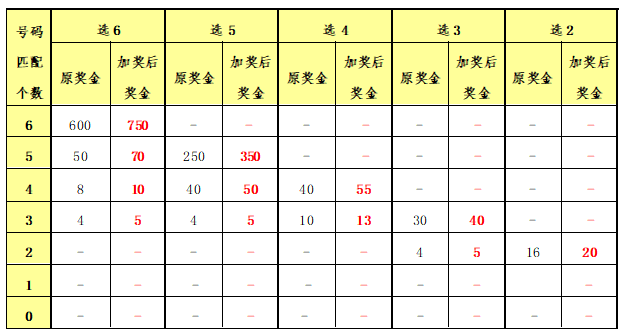 二四六管家婆期期准资料,高速响应方案设计_V版13.489