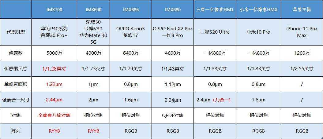 香港4777777开奖记录,数据解答解释定义_VR版99.900