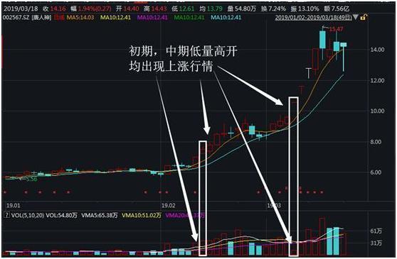 三期必出三期内必开一期,科学解答解释定义_QHD版14.625