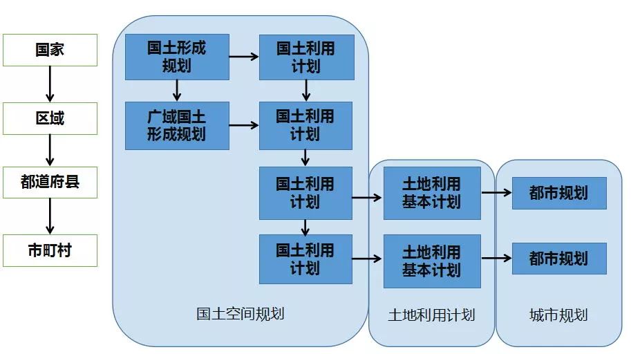 2024年12月5日 第2页