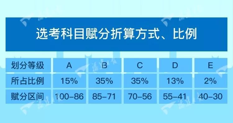 澳门六开奖最新开奖结果,实用性执行策略讲解_冒险款33.330