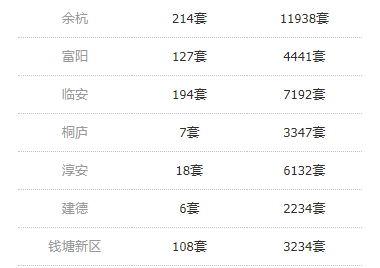 2024年开奖结果新奥今天挂牌,实地分析数据设计_S38.487